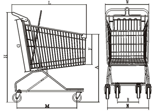 AngeLi series drawing,supermarket trolleys